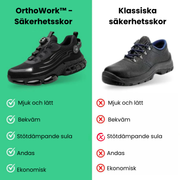 OrthoWork™ - Ortopediska Roterande Knapptåliga Skyddsskor